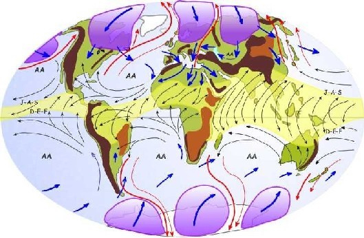 Circulación atmosférica.